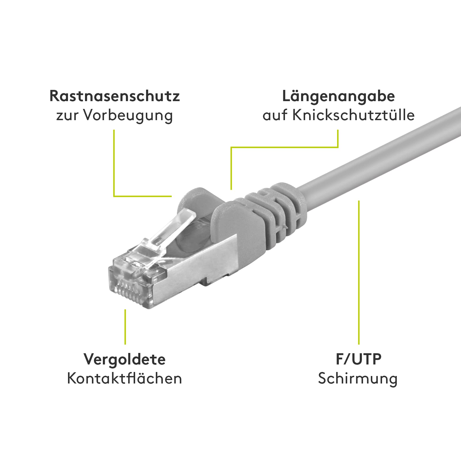 Goobay 93493 Cavo Di Rete CAT 5e F/UTP Bianco, 15 Metri - Schermato Con Connettori RJ45 Dorati - 5