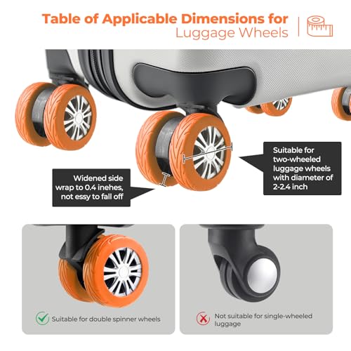 Image of 8Pcs Upgrade Luggage Wheel Covers,Essential Travel Accessories, Orange, Soft, Silent. Protect Luggage Wheels