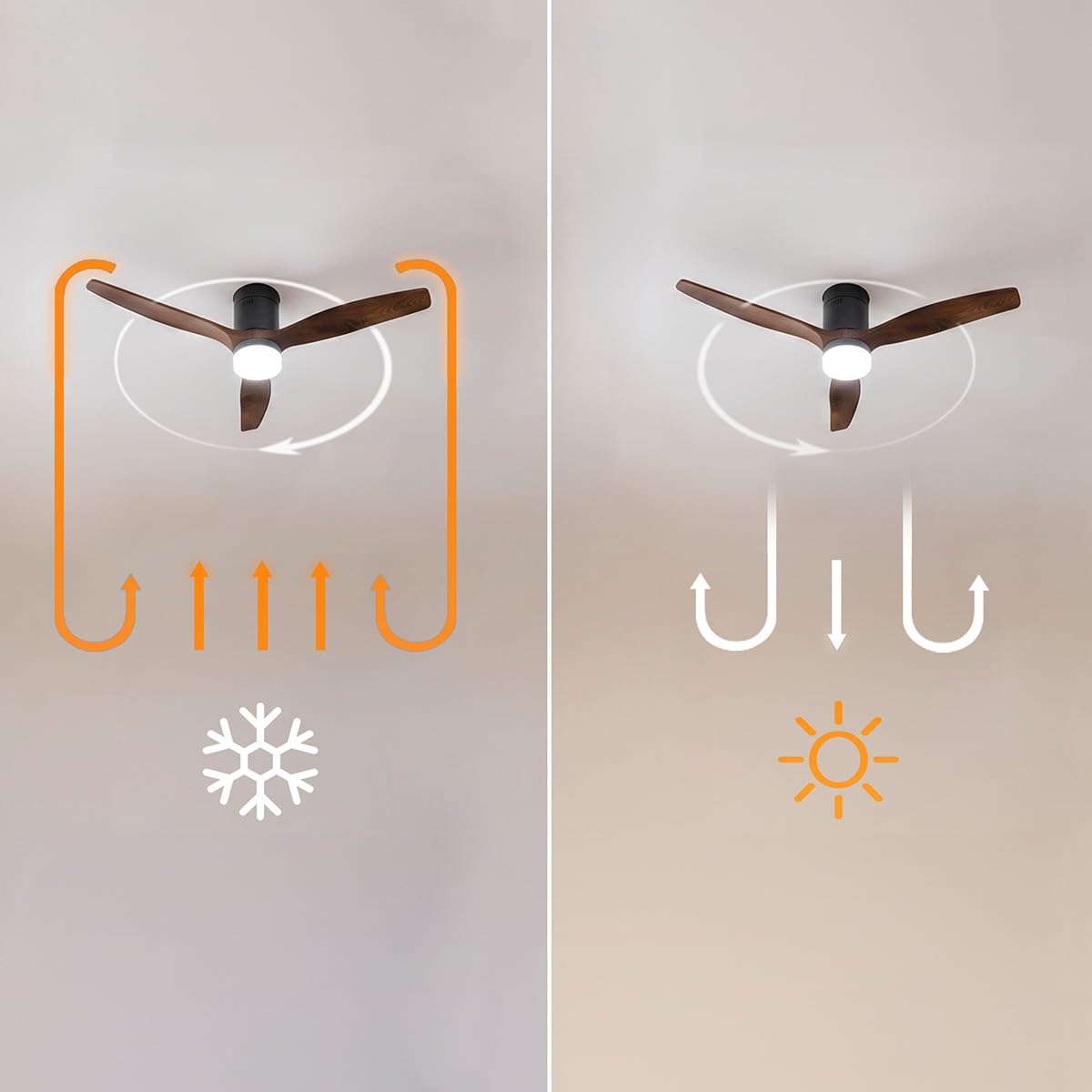Cecotec EnergySilence Aero 4600 Arctic Steel&Sand, wentylator sufitowy ze światłem z pilotem zdalnego sterowania, silnik prądu stałego 38 W, średnica 132 cm, lampa LED 18 W, 3 łopatki, 6 prędkości
