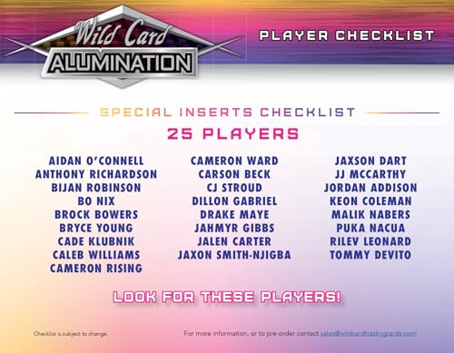 Cartes de football Wild Card Alumination 2023 : Vivez votre passion en 6 cartes