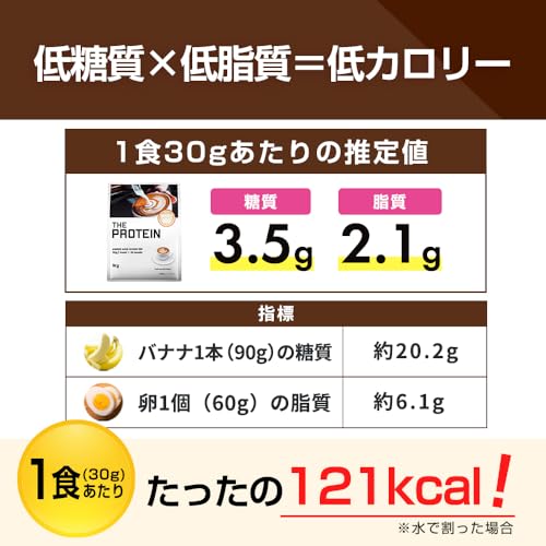 武内製薬 ザプロ プロテイン 1kg カフェオレ風味 の商品画像 4