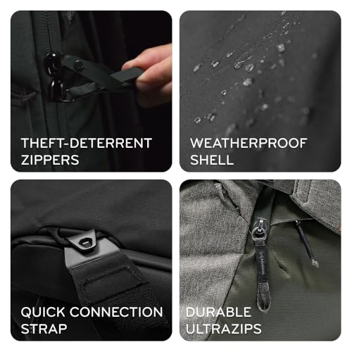 Image of Peak Design Travel Duffel 35L, Eclipse, Weatherproof, Extra-Wide Zip, 4 External Pockets, Fits Packing & Camera Cubes, Ideal Weekend Bag, Versatile Duffel for Travel & Everyday Use