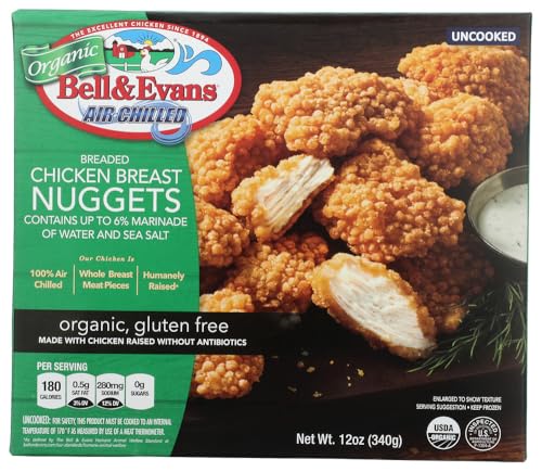 Breaded Chicken Breast Nuggets
