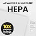 C545 Replacement Filter Ture HEPA Compatible with Winix C545 Air Purifier, for Winix Filter S, Part 1712-0096-00 and 2522-0058-00, Pack of 2 HEPA & 8 Activated Carbon PreFilter