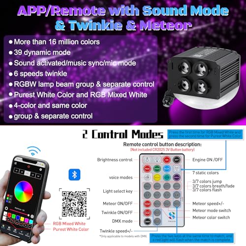 Image of Car Starlight Headliner Kit, 4 Colors 32W Twinkle & Meteor Fiber Optic Ceiling Lights, 2 in 1 Light Engine 900pcs*0.03in*13.1ft+240 RGBW Shooting Stars Lights for Car Roof Decor