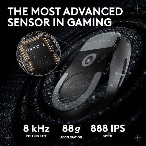 Logitech G PRO X Superlight 2 DEX Wireless Gaming Mouse, 60g pro-Grade Right-Handed Mouse with 5 programmable Buttons, USB-C Charging, 44k DPI Sensor, up to 8 kHz Polling for PC/Mac - Black by Logitech G - Image 4
