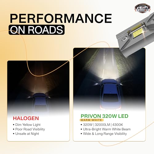 Image of PRIVON 320W Warm White H7 LED Headlight Bulb for car - 32000LM 4300K, 2 years Replacement Guarantee, Plug & Play, Error-free CANBUS, IP 68 waterproof - pack of 2 (160W each bulb, H7 /H18)