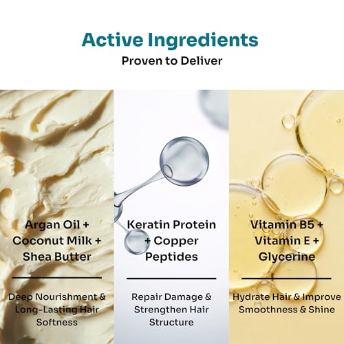 Image of Kitcoz HydraLuxe Conditioner with Keratin, Peptides, Argan Oil & Coconut Milk for Intense Hydration, Damage Repair & 72 Hour Frizz Control (120 ml)