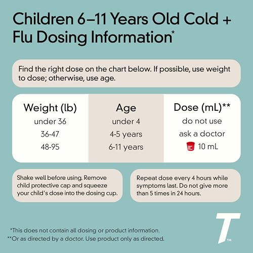 Image of Children's Tylenol Cold + Cough + Runny Nose, Acetaminophen, 8 fl. oz