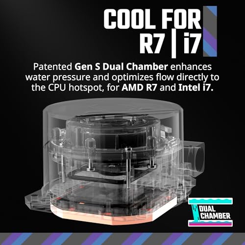 Cooler Master USA Liquid 240L Core 240mm Close-Loop AIO Liquid Cooler, ARGB Sync, Gen S Coldplate Pump, 120mm PWM, CryoFuze 14W/mK, AMD Ryzen AM5/AM4, Intel LGA 1700/1200 (MLW-D24M-A18PZ-R1), Black