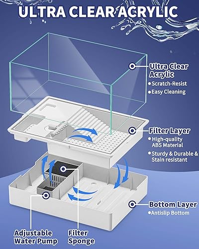 Moonorange Turtle Aquarium Kit thumb #6