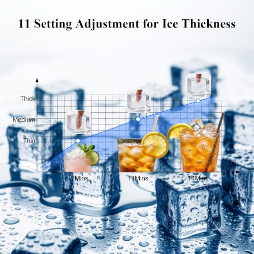 Image of Mountman Commercial Ice Maker,110lbs /24H,36 Cubes in 14 Mins,Stainless Steel Ice Machine with 33lbs Storage Capacity,Self-Cleaning,Water Filter,Under Counter /Freestanding Ice Maker for Cafe,Home