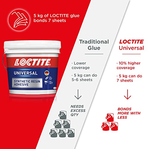 Image of Loctite Universal Wood Glue, Power of Single Side Application, Bonds More Sheets with 10% Higher Coverage, compatible with Laminate, Veneer, Plywood, MDF Board, Solid Wood, Fast-Drying Adhesive, 10kg