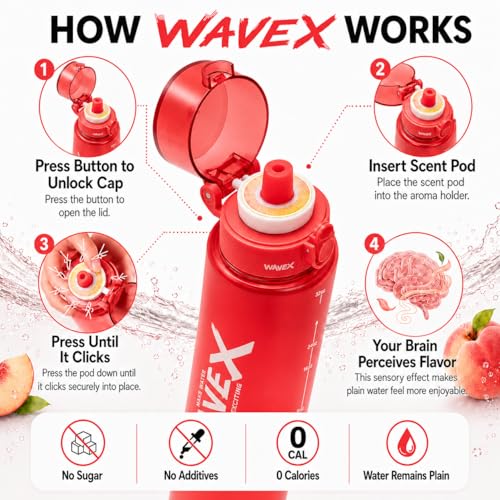 Image of WAVEX Scented Water Bottle, Includes 3 Honey Peach Aroma Scent Pods, Flip Top Leak-Proof Lid, Straw & Carry Strap Included, Subtle Flavor Experience, No Sugar or Calories, (550ml, Crimson Wave Red)