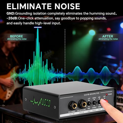 Dispositif d'isolation DI20 compact anti-bruit pour convertisseurs d'impédance de studio
