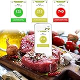 Digital Food Nitrate Tester - Instant Read Geiger Counter for Meat, Fish, Fruits, and Vegetables - Image 5