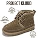 Project Cloud Genuine Leather Kids Boots - Lightweight Fur-Lined Ankle Boots for Girls & Boys with Memory Foam Insole - Non-Slip Winter Kids Shoes (Nevada, TAUPSUEDE, 2)