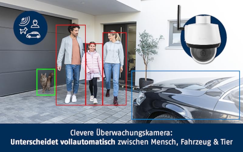 ABUS SmartLook One camera kopen