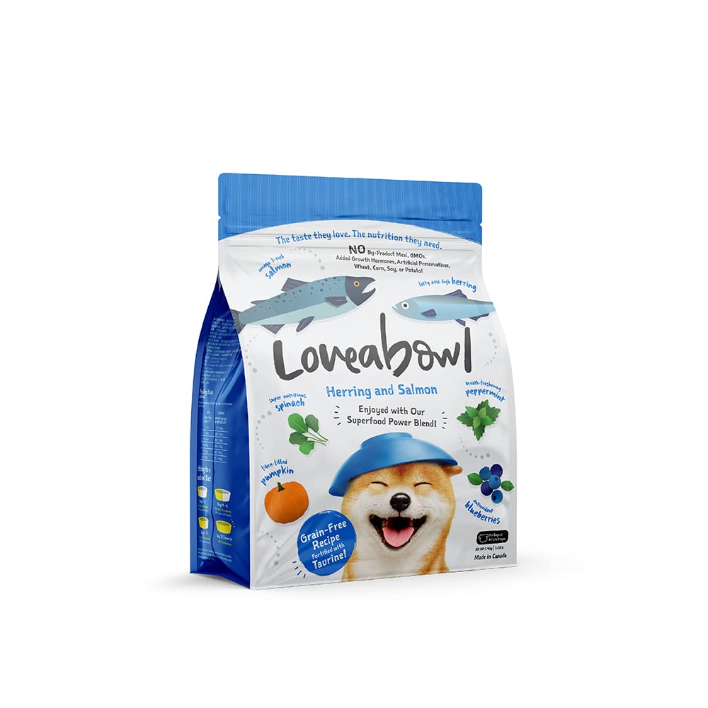 Loveabowl Grain Free Herring and Salmon Dog Dry Food, 1.4 kg (B08H2NSW82) Amazon Price History, Amazon Price Tracker