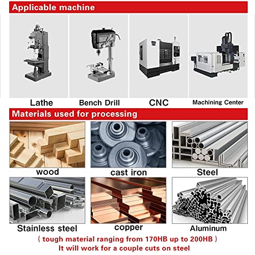 Hegebeck 5 Pcs Combined Center Drills Bit Countersinks Plain Type 1/8 Inch Dia Shank High Speed Steel Hss 6542 Silver For Lathe Metalworking #TOP6