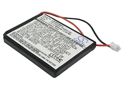 Ejjinenbby FA01302005 BKB201010/1 FA83601195 Battery Replacement Compatible for MI 5614 5603 5602 5613 (650mAh/3.7V)