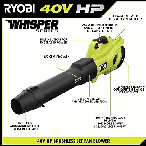 Ryobi 40V Hp Brushless Whisper Series 160 Mph 650 Cfm Cordless Battery Leaf Blower thumb #1