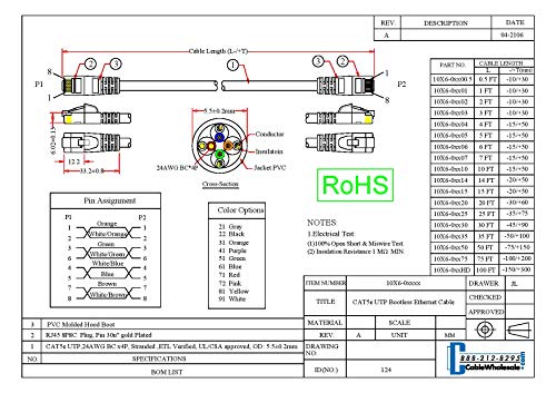 Cat5E Ethernet Cable, 24Awg, Rj45 Gold Plate Connector, Etl, 4 Pair Stranded Copper, Snagless Boot Unshielded Twisted Pair (Utp) Internet Network Patch Cable, 7 Foot, Blue, Cablewholesale #TOP4