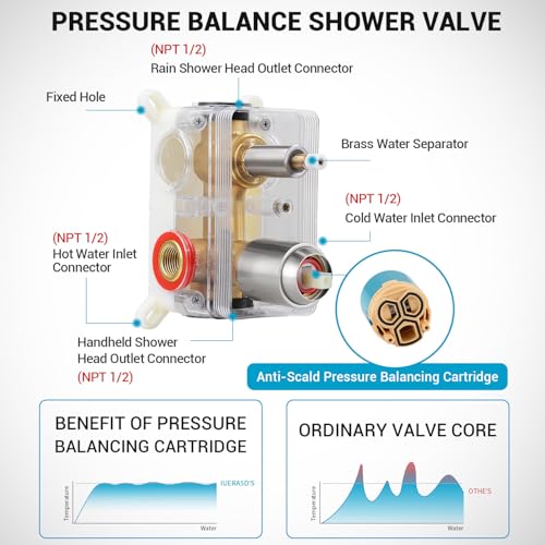 Juego de grifería para ducha lluvia de 10 pulgadas con salida para bañera, acabado niquel cepillado | Cartucho antiscald, tecnología Air Tech que aumenta la presión un 50 %, divisor de 3 funciones, conexión NPT 1/2" miniatura 6