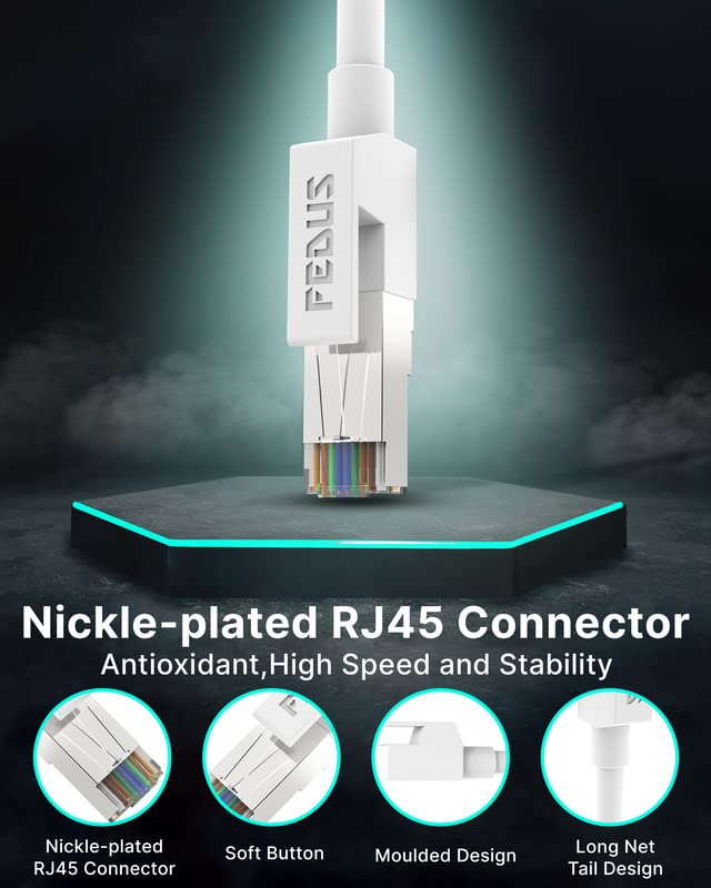 Image of FEDUS Cat6 Ethernet Cable, 10 Meter L-Shape High Speed 550Mhz 10 Gigabit Speed Utp Lan Cable, Network Cable Cord Gigabit Category 6 Wires For Laptop, Personal Computer, Router, Modem, Television