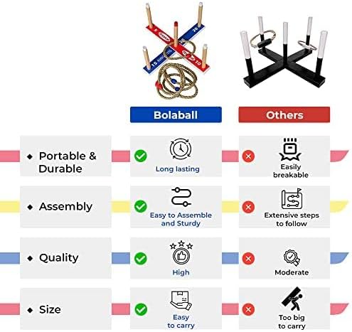 Miniatura 5 de Bolaball Outdoor Game Set for Adults Backyard Games