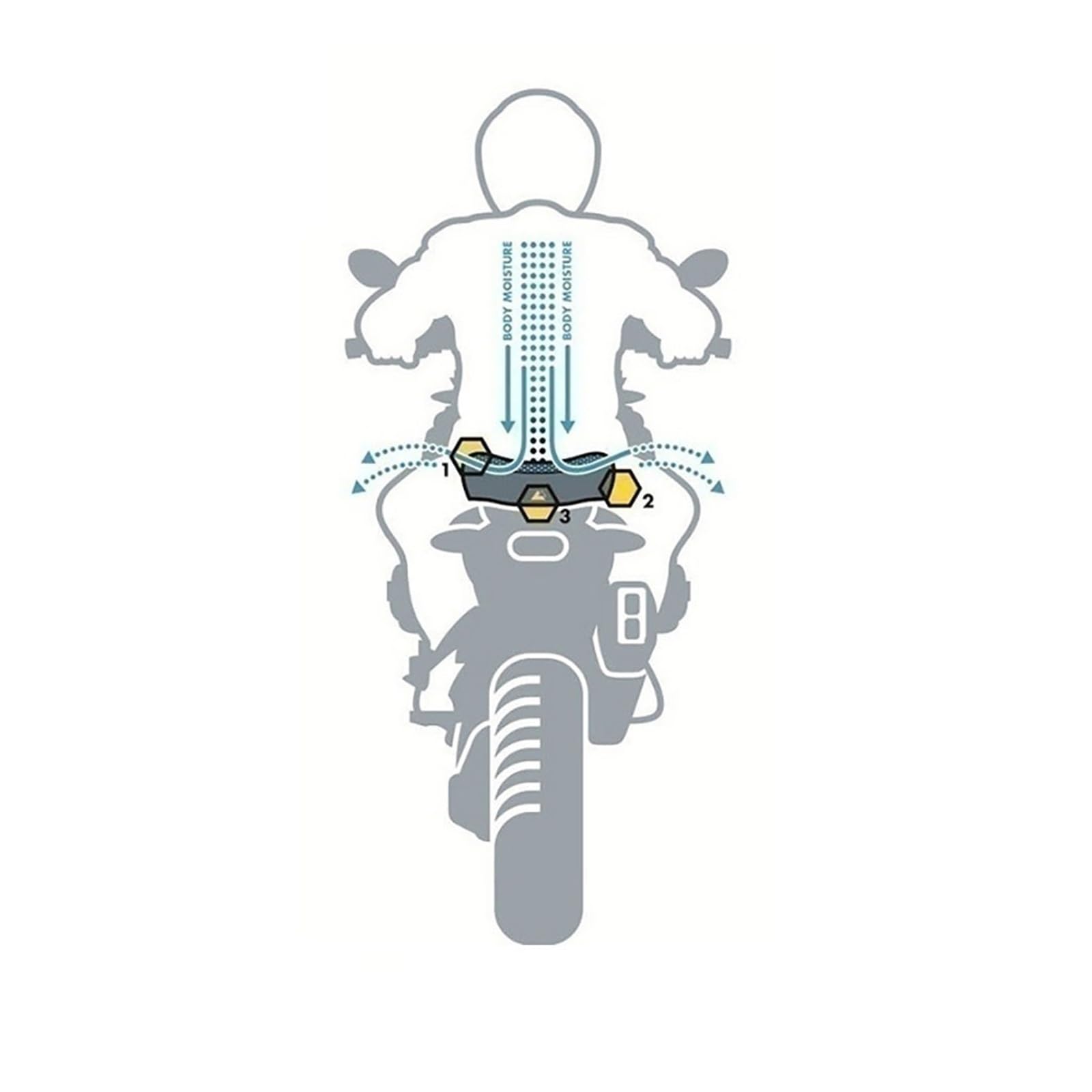 Fodera Sella Moto Cuscinetto Isolante Antiscivolo Adatto Per TENERE700 T7 T 700 2020 Tenere Coprisella Rinfrescante Per Moto In Rete A Nido D'ape