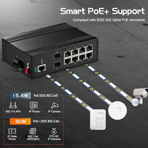 Image of 10 Port Gigabit Industrial Managed PoE Switch, 8 PoE, 2 SFP, IEEE802.3AF /AT, Vlan|Route|Ring|ACL|Qos L2+ Web /Console Binardat IP40 DIN-Rail Switch