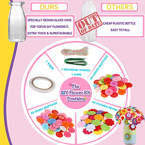 YOFUN-Flower-Craft-Kit-for-Kids-Make-Your-Own-Flower-Bouquet-with-Buttons-and-Felt-Flowers-Vase-Art-Toy-Craft-Project-for-Children-DIY-Activity-Gift-for-Boys-Girls-Age-4-5-6-7-8-9-Year-Old YOFUN-Flower-Craft-Kit-for-Kids-Make-Your-Own-Flower-Bouquet-with-Buttons-and-Felt-Flowers-Vase-Art-Toy-Craft-Project-for-Children-DIY-Activity-Gift-for-Boys-Girls-Age-4-5-6-7-8-9-Year-Old