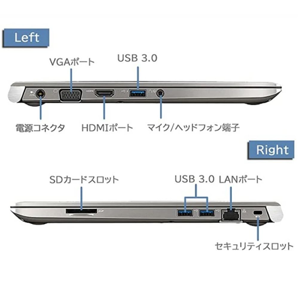 Amazon.co.jp: 【整備済み品】ノートパソコンR63/第八世代Core i5