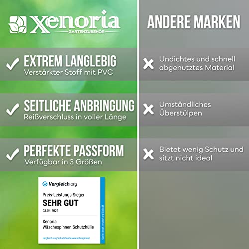 Xenoria Premium Wäschespinnenschutz | Passend für alle Modelle | Robustes 600D Oxfordgewebe | Wasserabweisend & UV-beständig | Reißverschluss auf ganzer Länge | Größe 180cm | Grün