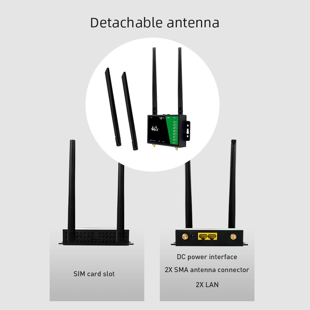Routeur sans WiFi CPE Industriel 4G, Emplacement pour Carte Sim, Point D'Accès Mobile Portable, Antenne Externe 300Mbps, 32 Utilisateurs, Prise UE