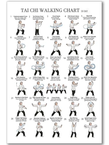 DQYZNYC Tai Chi Walking Chart for Seniors Beginners Poster Print Qigong Exercise Canvas Wall Art Living Room Bedroom Home Gym Decor 12x18 Inch Unframed D