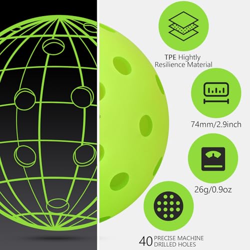 Navona 24 Pack Premium 40-Holes Outdoor Pickleball Balls, Seamless Roto-Molded Design & Durable, Meet USAPA Official Requirement, Durable Pickleballs, High Bounce True Flight, Pickleball Balls Outdoor