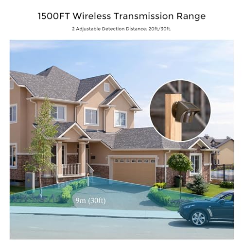 image for eMACROS 1/2 Mile Long Range Solar Wireless Driveway Alarm Outdoor Weat