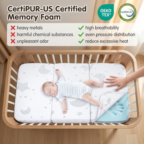 Image of Pack and Play Mattress, 38x26 Dual-Sided Memory Foam Trifold Pack N Play Mattresses with Breathable Washable Cover, Portable Baby Travel Mattress for Pack N Play with Carry Bag