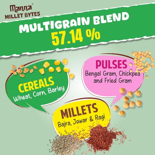 Image of Manna Multigrain Snacks, Pack of 10, Sour Cream & Onion Baked, No Palm Oil, No Maida Millet Bytes Multigrain Shotz
