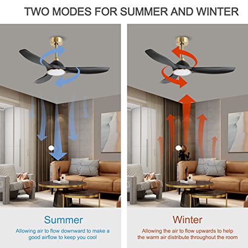 Image of 52 Inch High CFM Modern 3 Blade Black Gold Ceiling Fan with Lights Remote