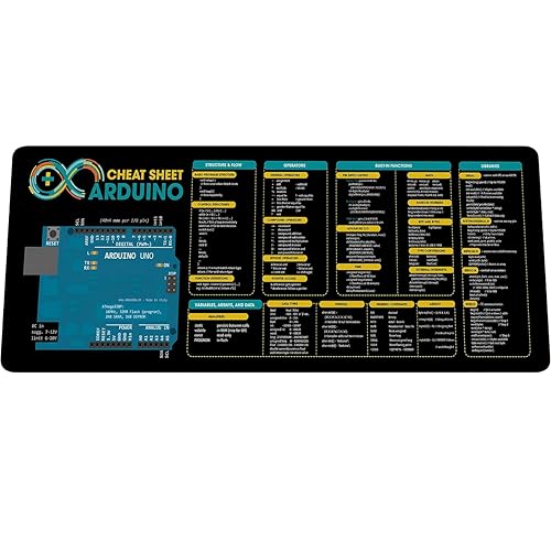Image of Arduino Cheat Sheet Mouse Pad Mouse Mat KMH Quick Reference Guide Large Desk Mat for Coders Hacker Programmers, Arduino Mousepad Essential Computer Accessories for Study, Work, and Reference Purposes