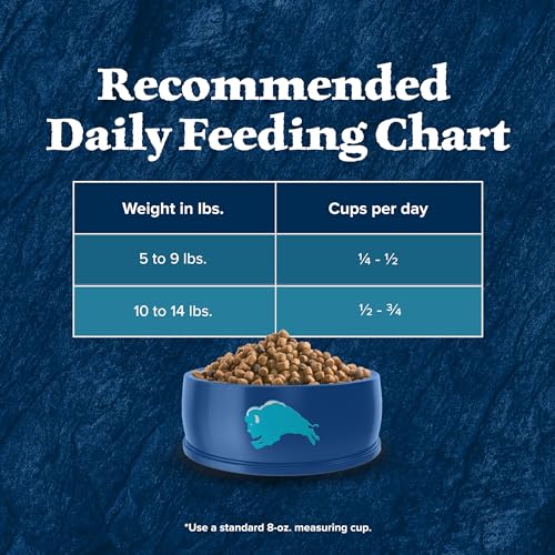 Blue Buffalo 840243105175 Wilderness Nature'S Evolutionary Diet High-Protein, Grain-Free Natural Dry Food For Adult Cats, Duck thumb #10