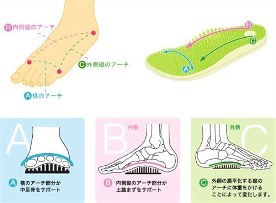 ボディポップ 室内 サンダル  リトルアース ツボ 足裏  ブラック 25cm ボディポップ 室内 サンダル リトルアース ツボ 足裏 ブラック