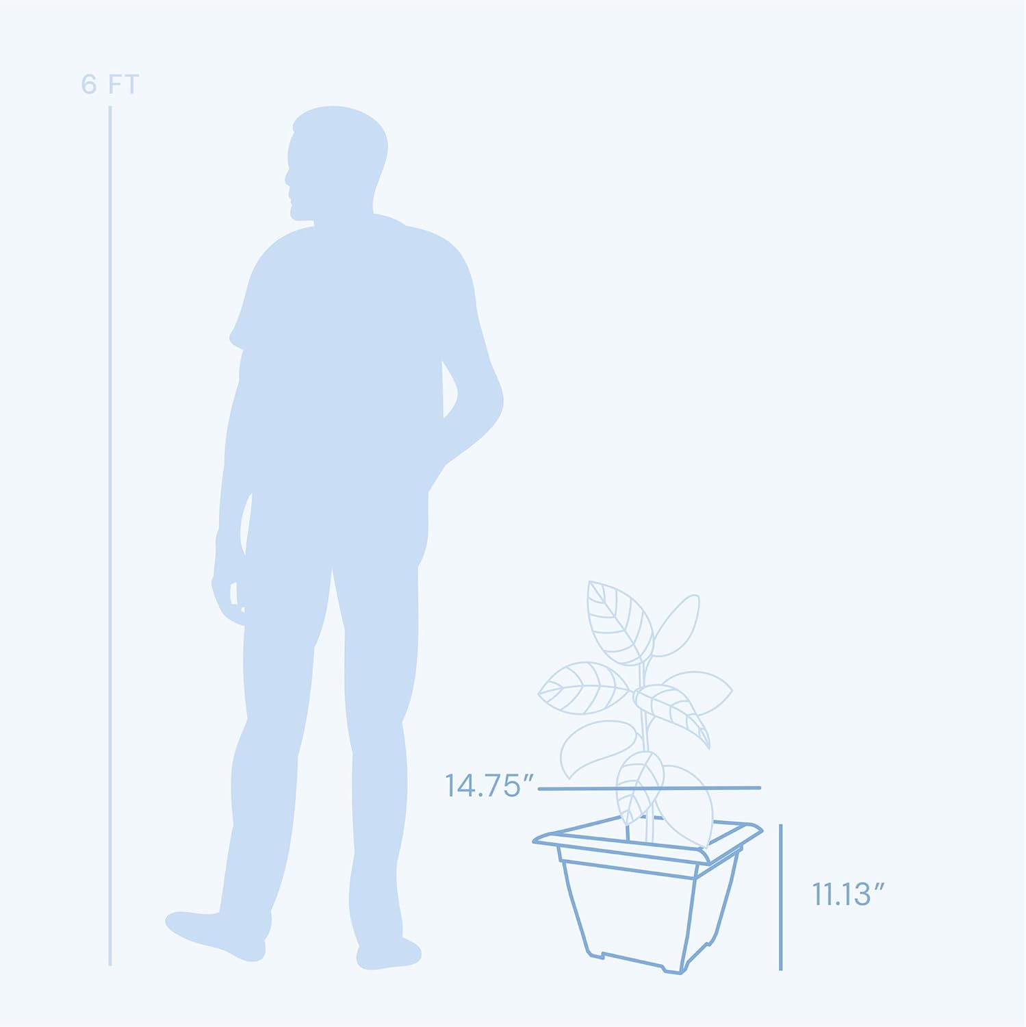 Bloem Dayton 15" Terra Cotta Recycled Plastic Square Box Planter for Indoor and Outdoor Gardening