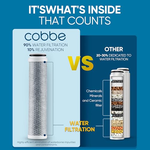 Image of Cobbe 4 Pack Replacement Filters for Handheld Shower Head - Filters Over 99% Of Chlorine - Water Softener Filters Beads for Hard Water