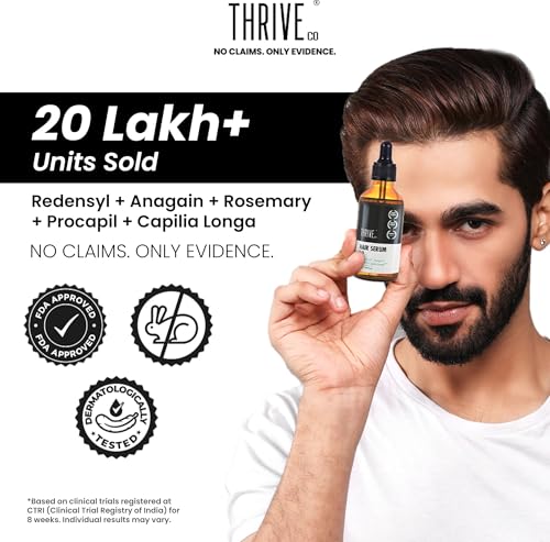 Image of ThriveCo Complete Rosemary Hair Growth Kit: Shampoo (250 ml), Conditioner (250 ml), and Hair Growth Serum For Scalp, 50ml