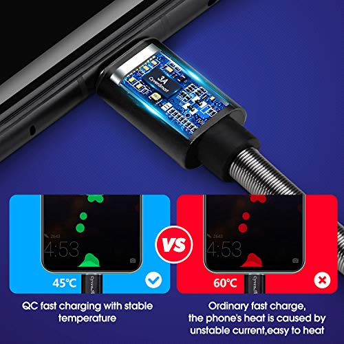 Image of CyvenSmart USB Type C Cable 3ft, [2 Pack] USB A 2.0 to USB-C Fast Charger Durable TPE Cord Compatible with Samsung Galaxy A10 /A20 /A51 /S10 /S9 /S8 Plus /Note 9 /8,LG V50 V40 G8 G7 Thinq-Black