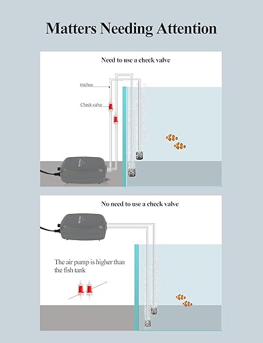 Miniatura 4 de UPETTOOLS Bomba de aire para acuario, color gris, bomba de aire para tanque de peces con accesorios, bomba de oxígeno de doble salida ajustable con